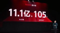 Redmi手机11年总出货量突破11.1亿台，成就非凡辉煌